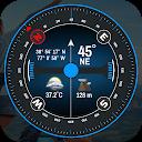 GPS Tools® - オールインワンGPSパック