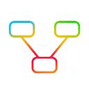 Nice Mind Map - Mind mapping